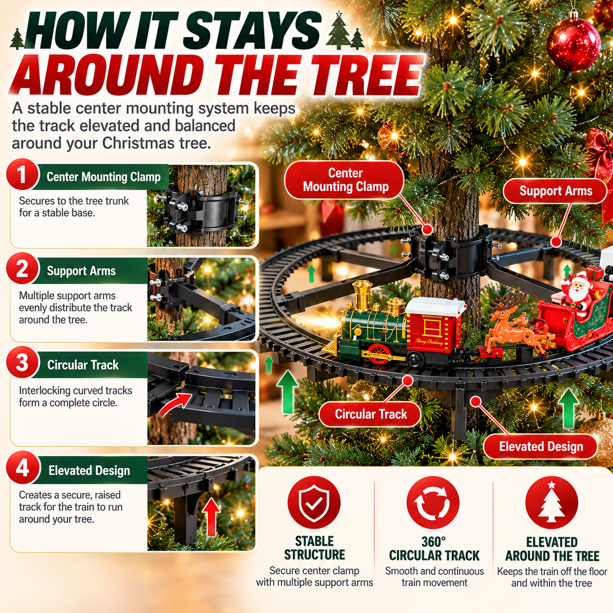 🚂🎄 Christmas Express Around the Tree™ | 37-Piece Light & Sound Train Set