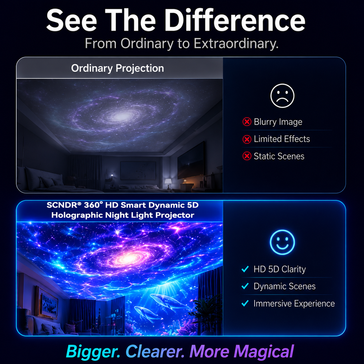 🦖360° Smart Holographic Starry Sky Projector (HD Smart Dynamic 5D)