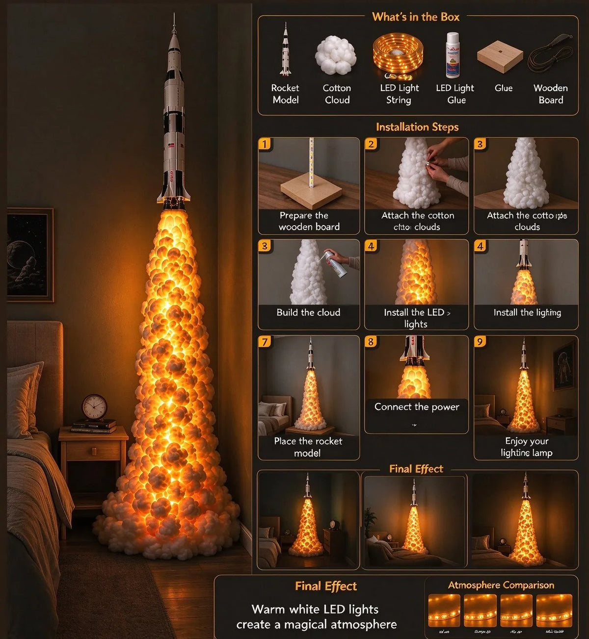🚀✨ Countdown to Dreamland™ – Rocket Launch Cloud LED Floor Lamp