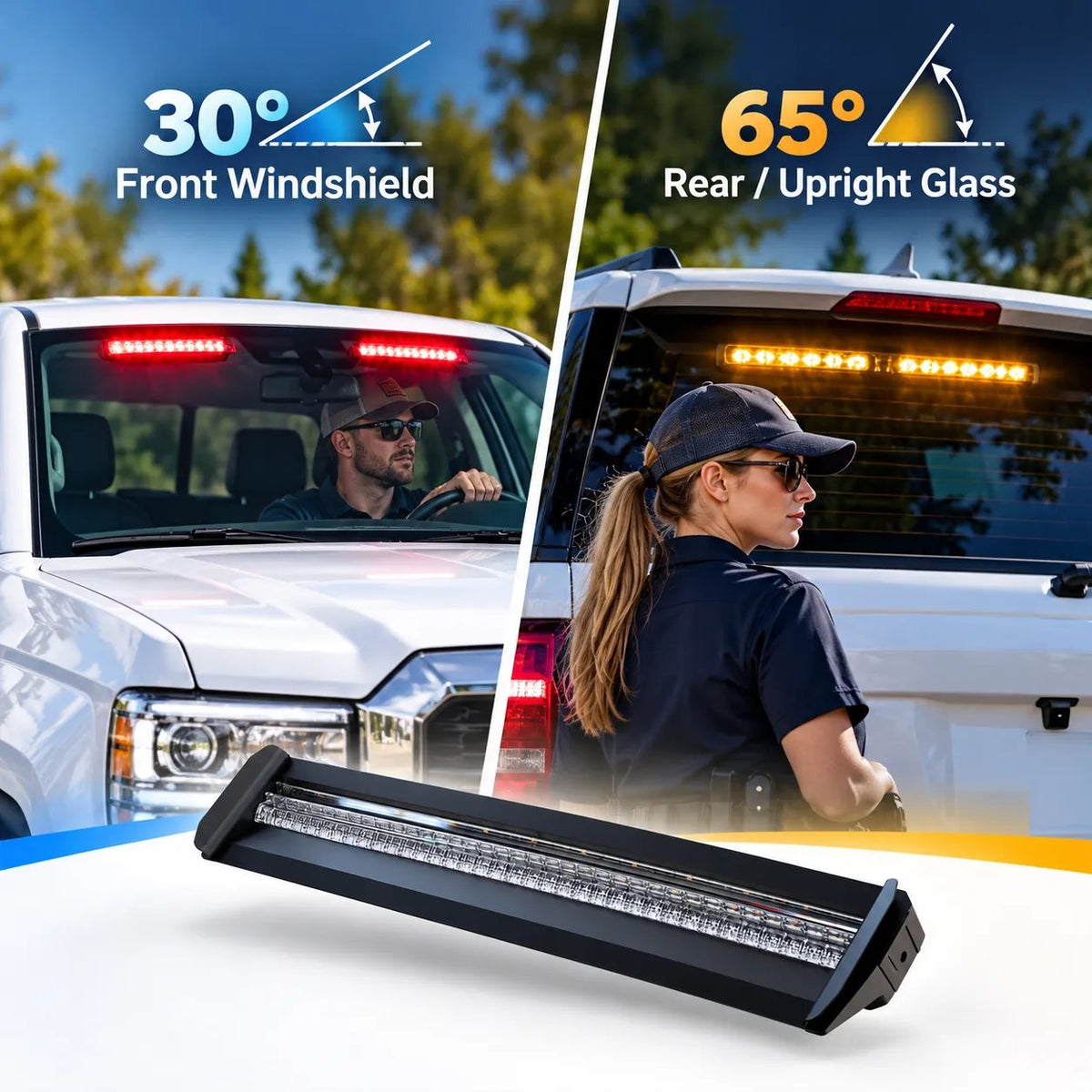 🚨 Anti-Glare LED Warning Light Bar | Tri-Color LEDs & 12–24V Power