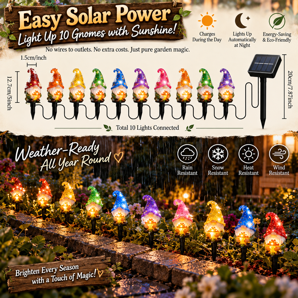 🔥 Last Day 50% OFF 🌈✨Enchanted Gnome Garden Stake Lights
