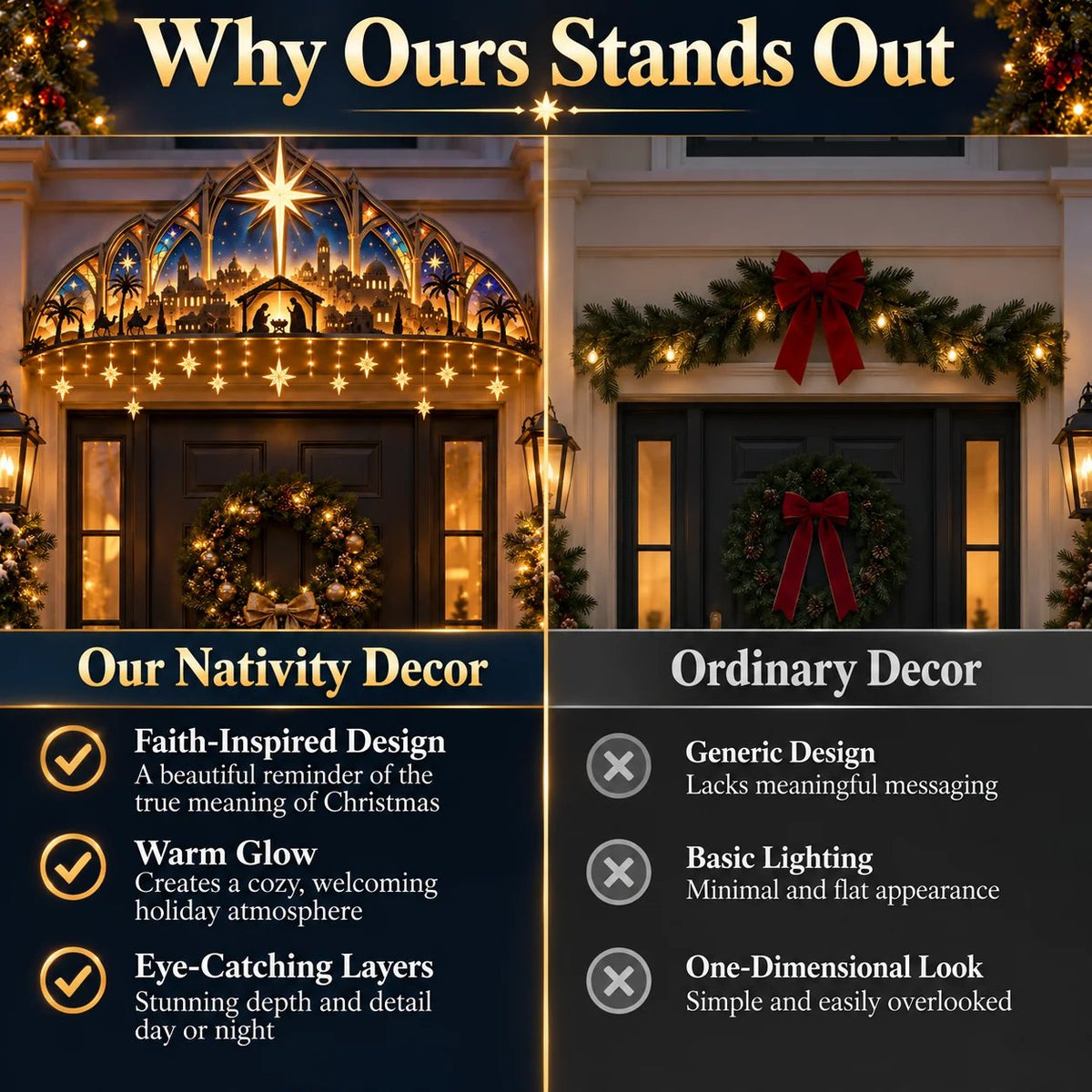 ✝️🏡 Bethlehem at the Door™ | Lighted Christmas Nativity Decor