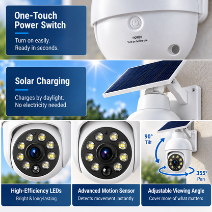 🔆Solar Patrol™-Solar-Powered Simulated Surveillance Camera Street Light