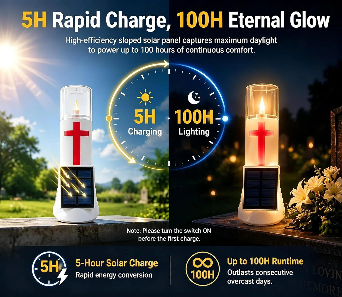 Solar Memorial Flameless Candle Lights