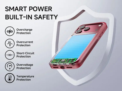 🔋 PinkBird Power Case for iPhone – Slim Protective Battery Case with Dual Charging & Type-C Fast Charge