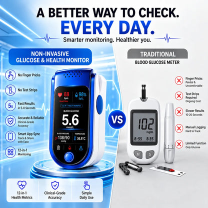 ⚕️✨ VitalTrack 12™ | 12-in-1 Needle-Free Wellness Trend Monitor