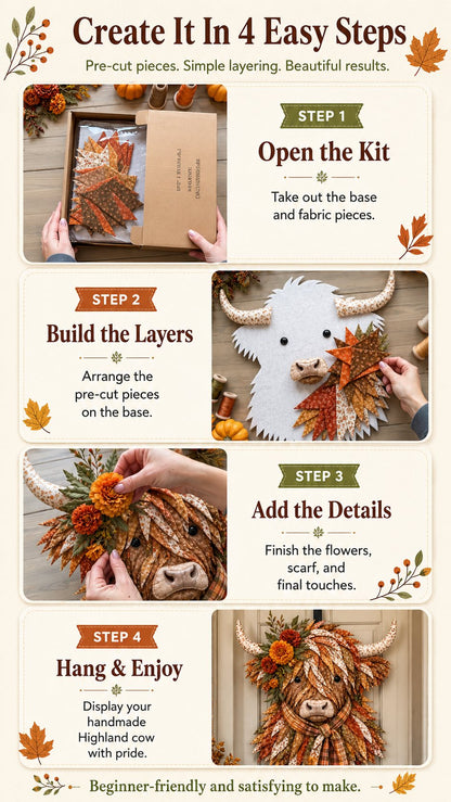 🐮💐 Blooming Highland™ | Birth Flower 3D Fabric Art DIY Kit – Beginner Friendly