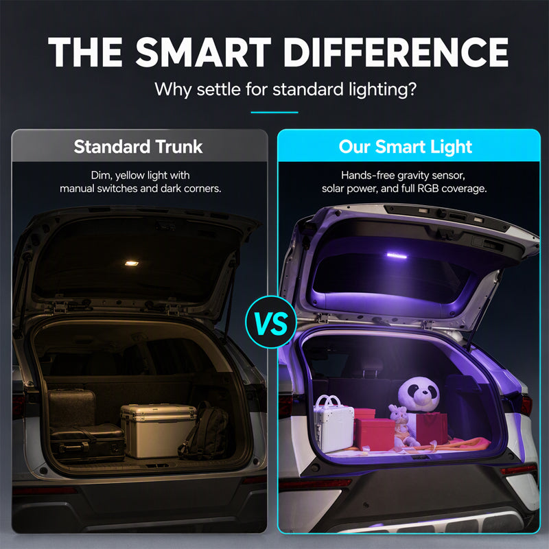 🚗✨ TrunkGlow | Solar-Powered Cargo Light That Wakes Up When You Open