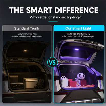 🚗✨ TrunkGlow | Solar-Powered Cargo Light That Wakes Up When You Open